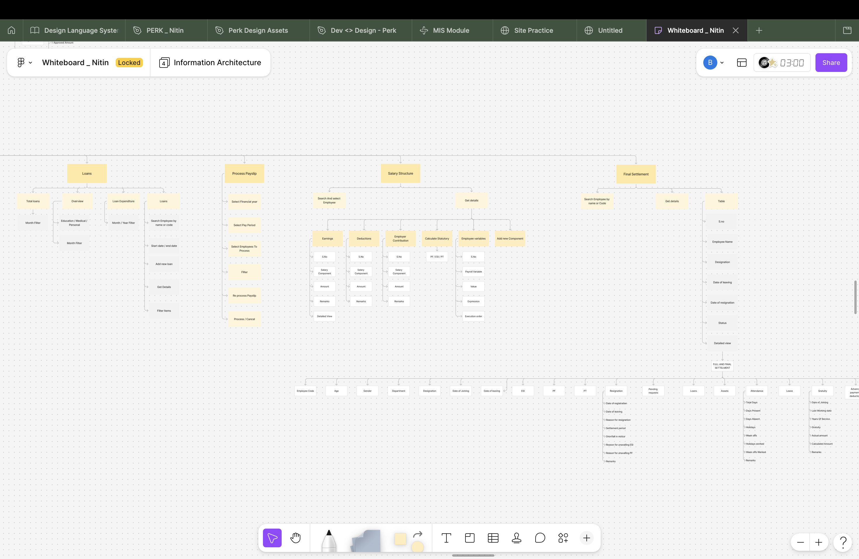 Information Architecture Improvements