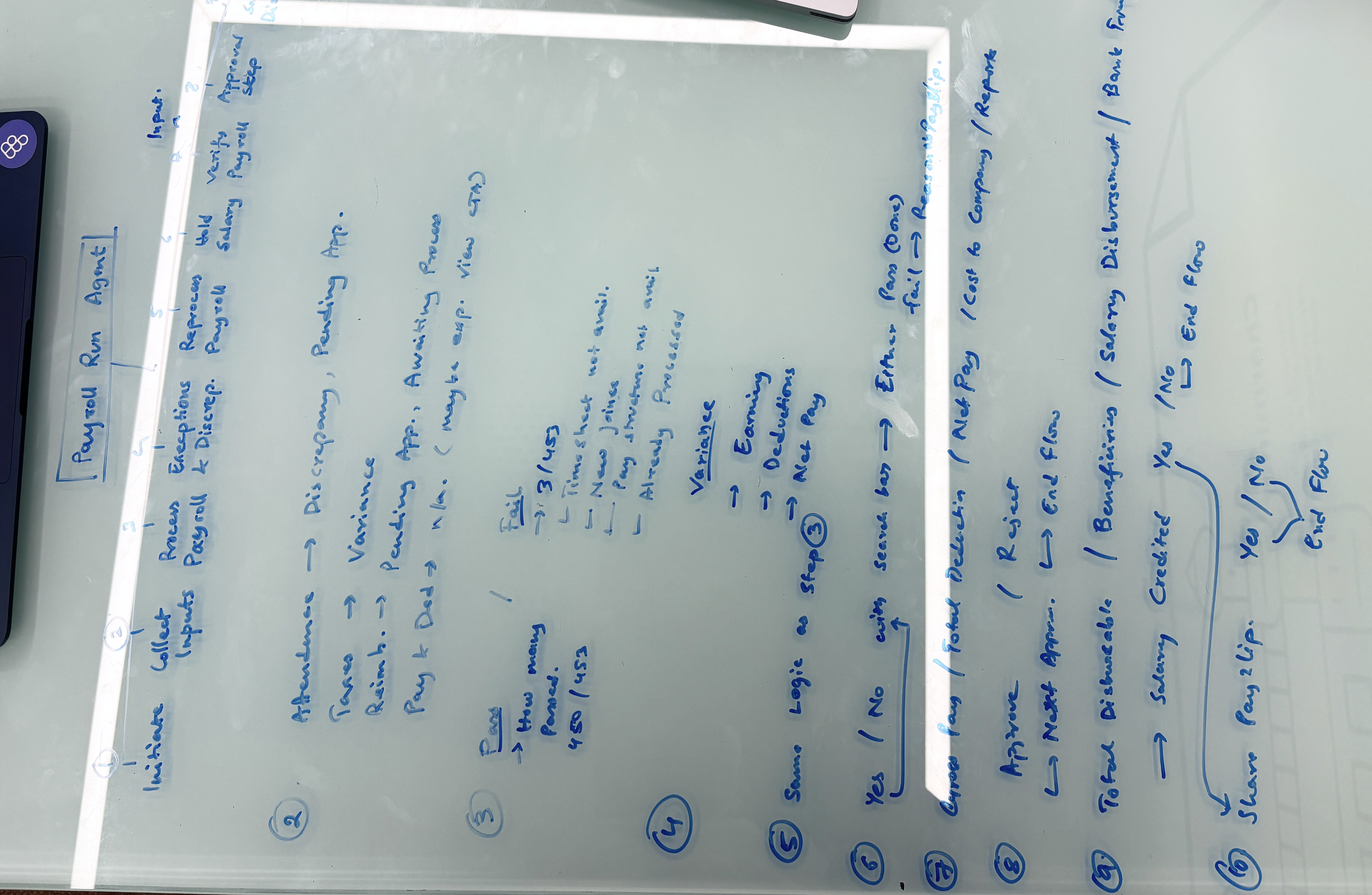 Information Architecture Improvements
