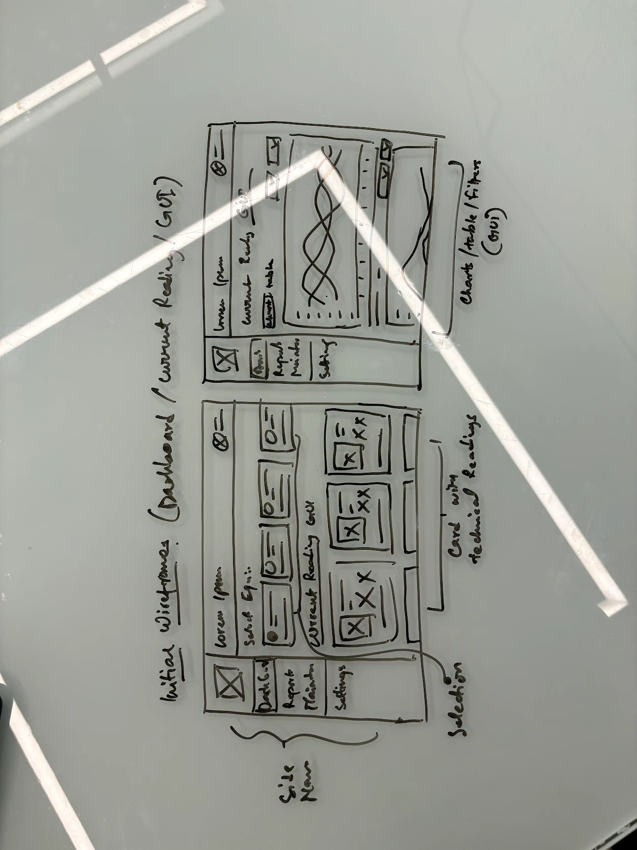 Stationery design of letterhead and business cards for the company Anders on top of a blurred photo of a house interior.