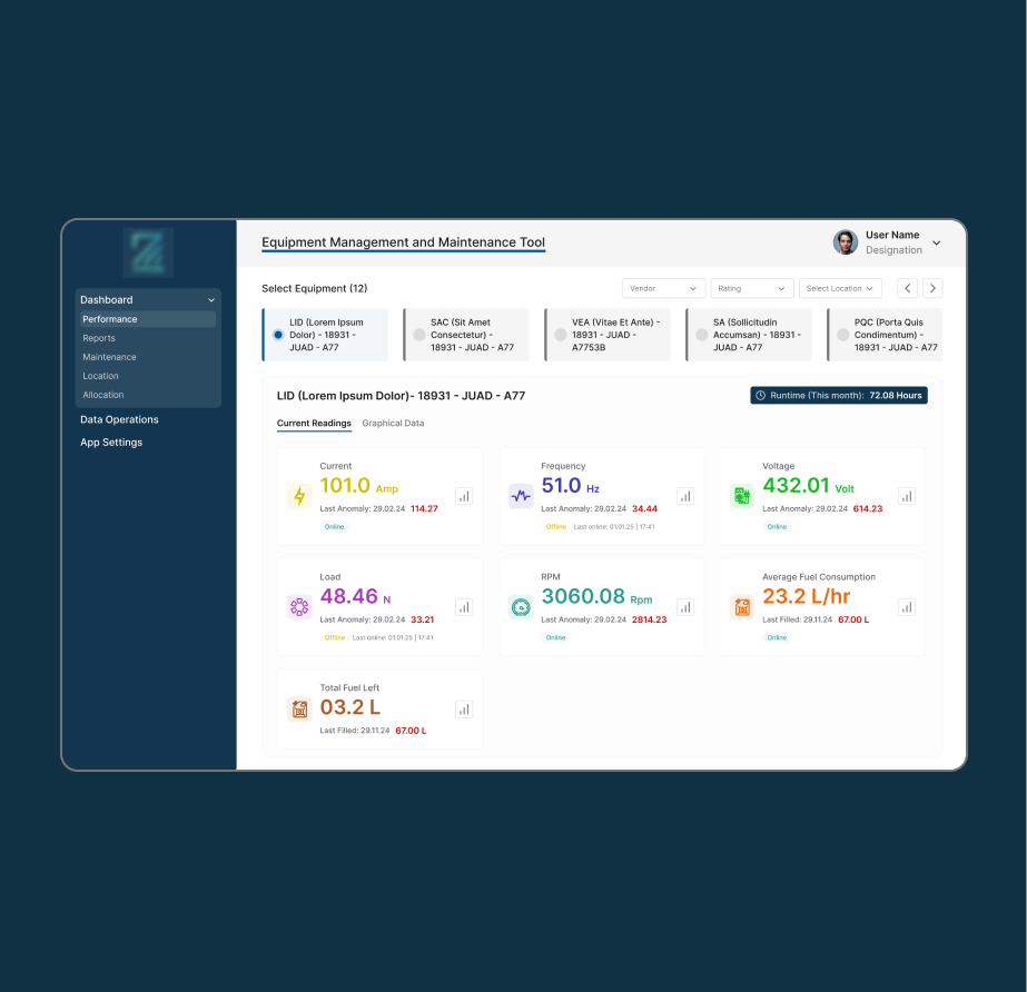 The letters Aa in a typographic diagram