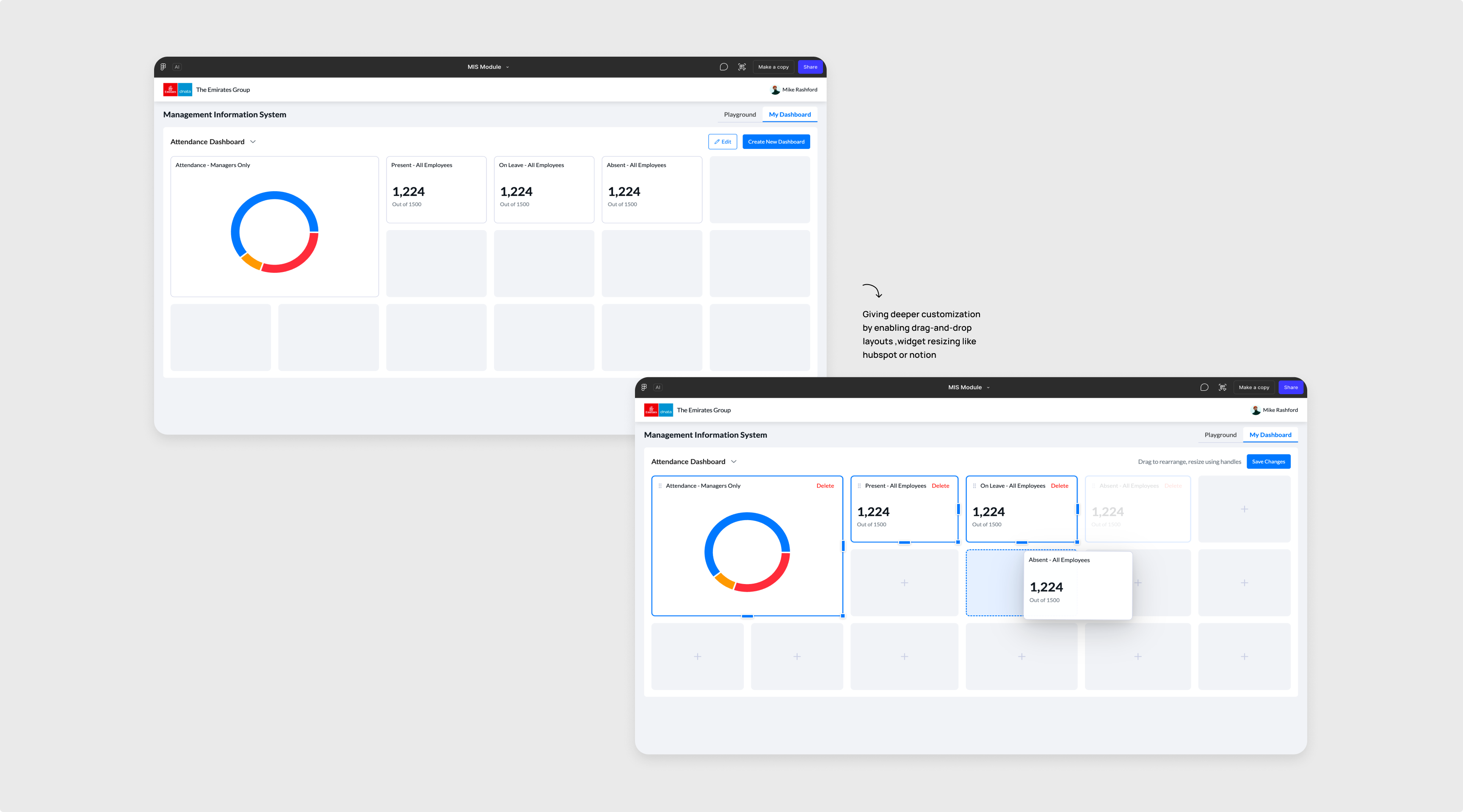 Information Architecture Improvements